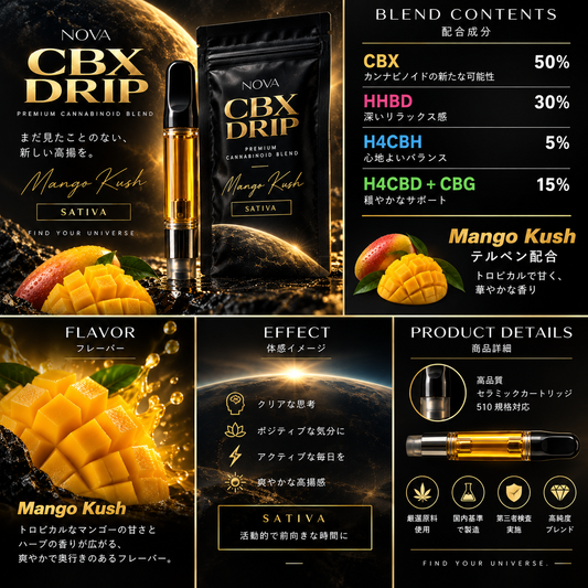 NOVA CBX DRIP Mango Kush Flavor/SATIVA -CBX50%,HHBD30%,H4CBH5%-