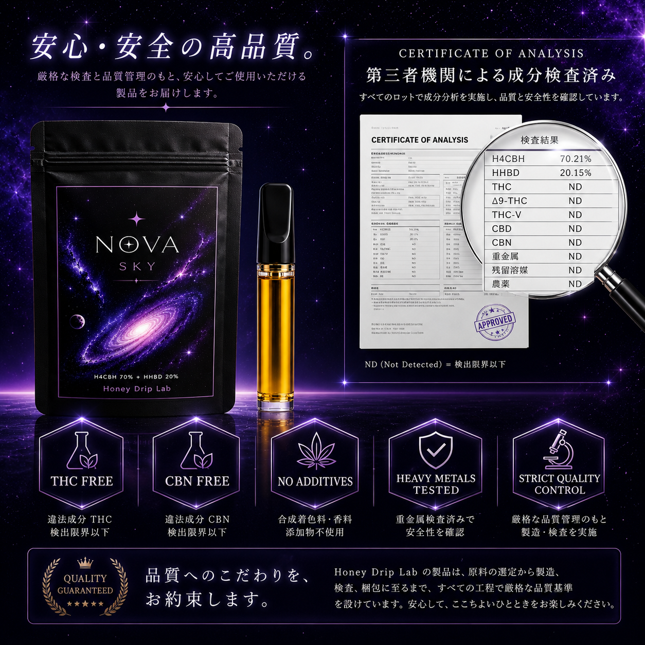 NOVA SKY|H4CBH 70% + HHBD 20%|0.5ml , 1ml