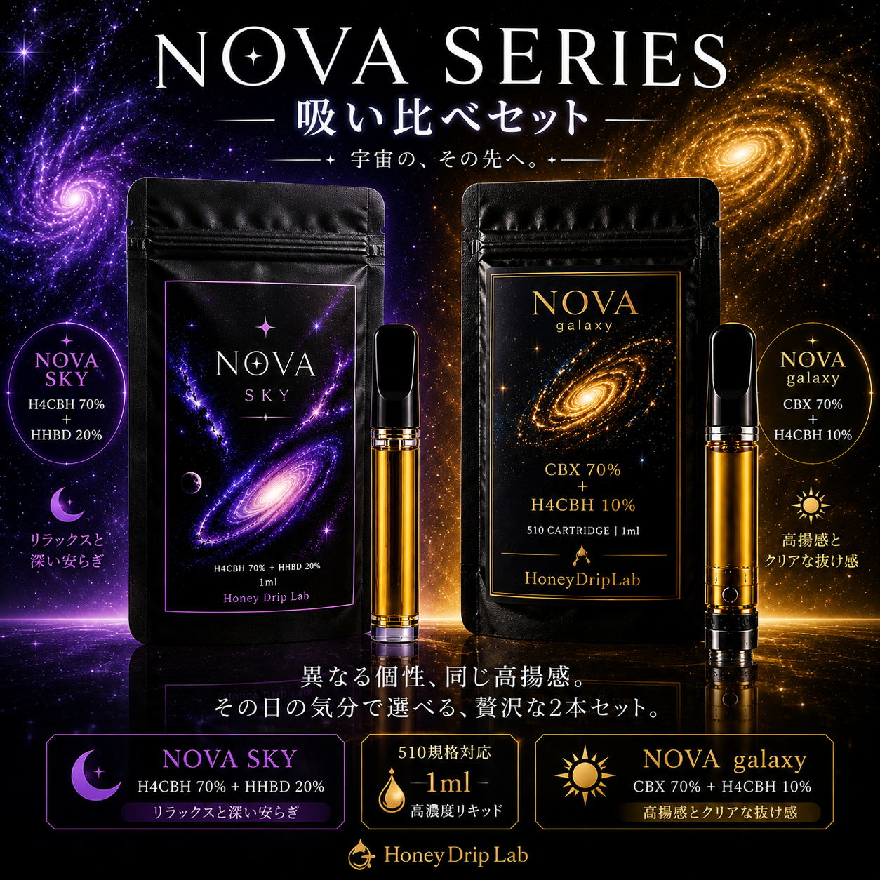 NOVA SERIESセット