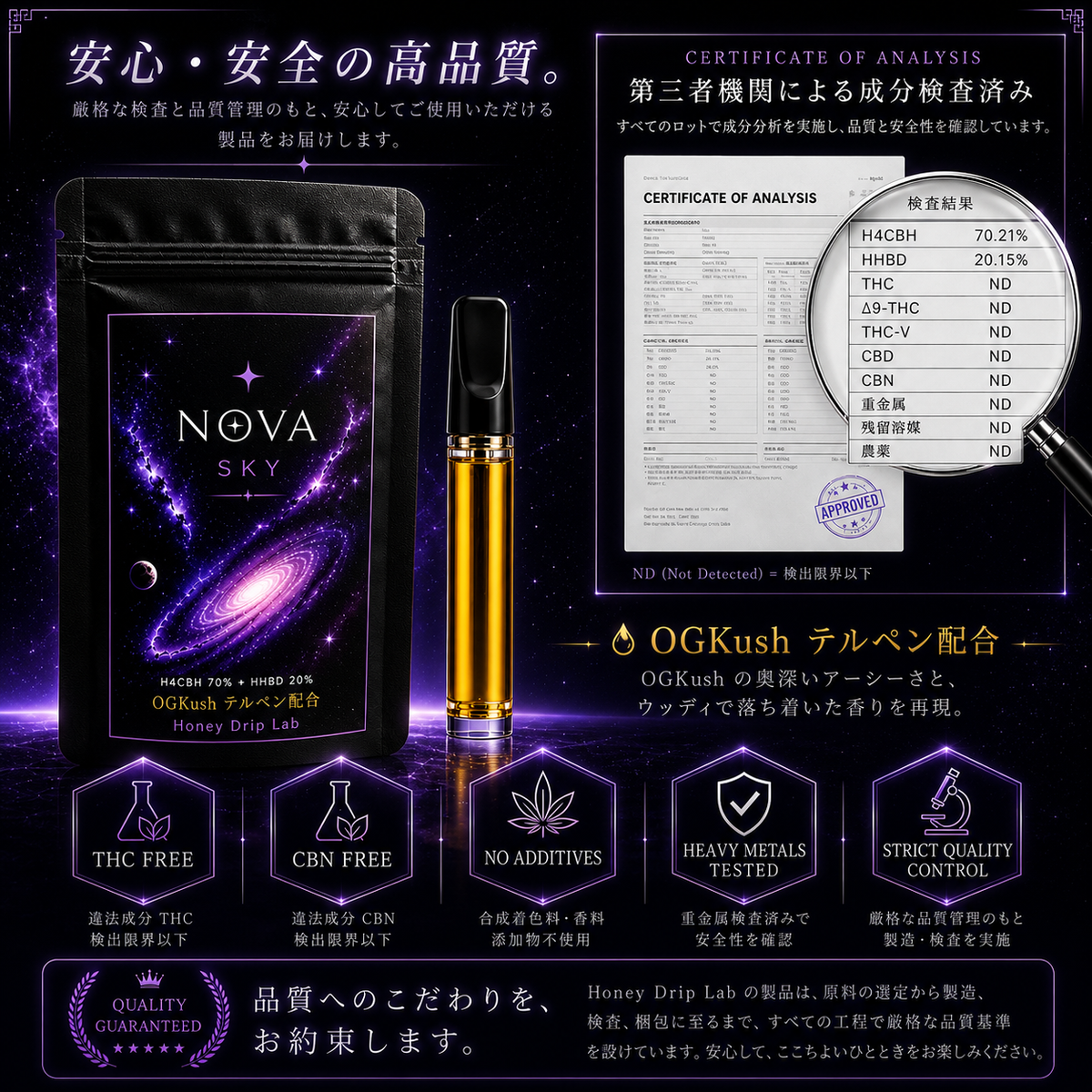 NOVA SKY OG KUSH Flavor H4CBH 70% + HHBD 20%