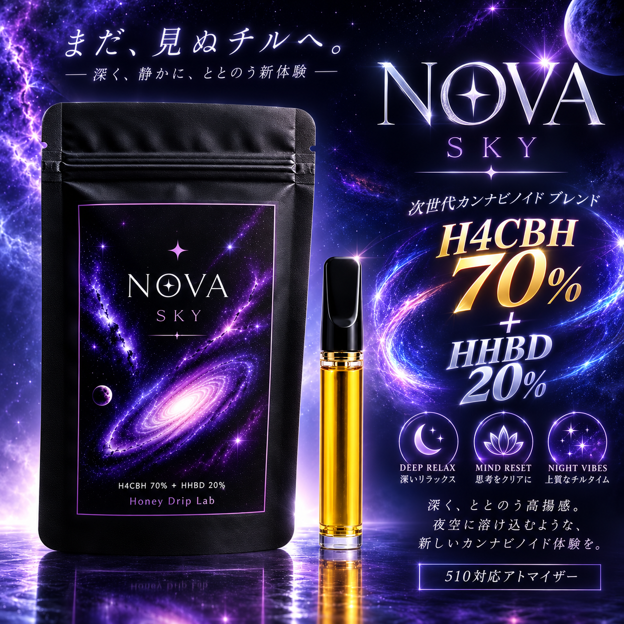 NOVA SKY｜H4CBH 70% + HHBD 20%｜0.5ml , 1ml